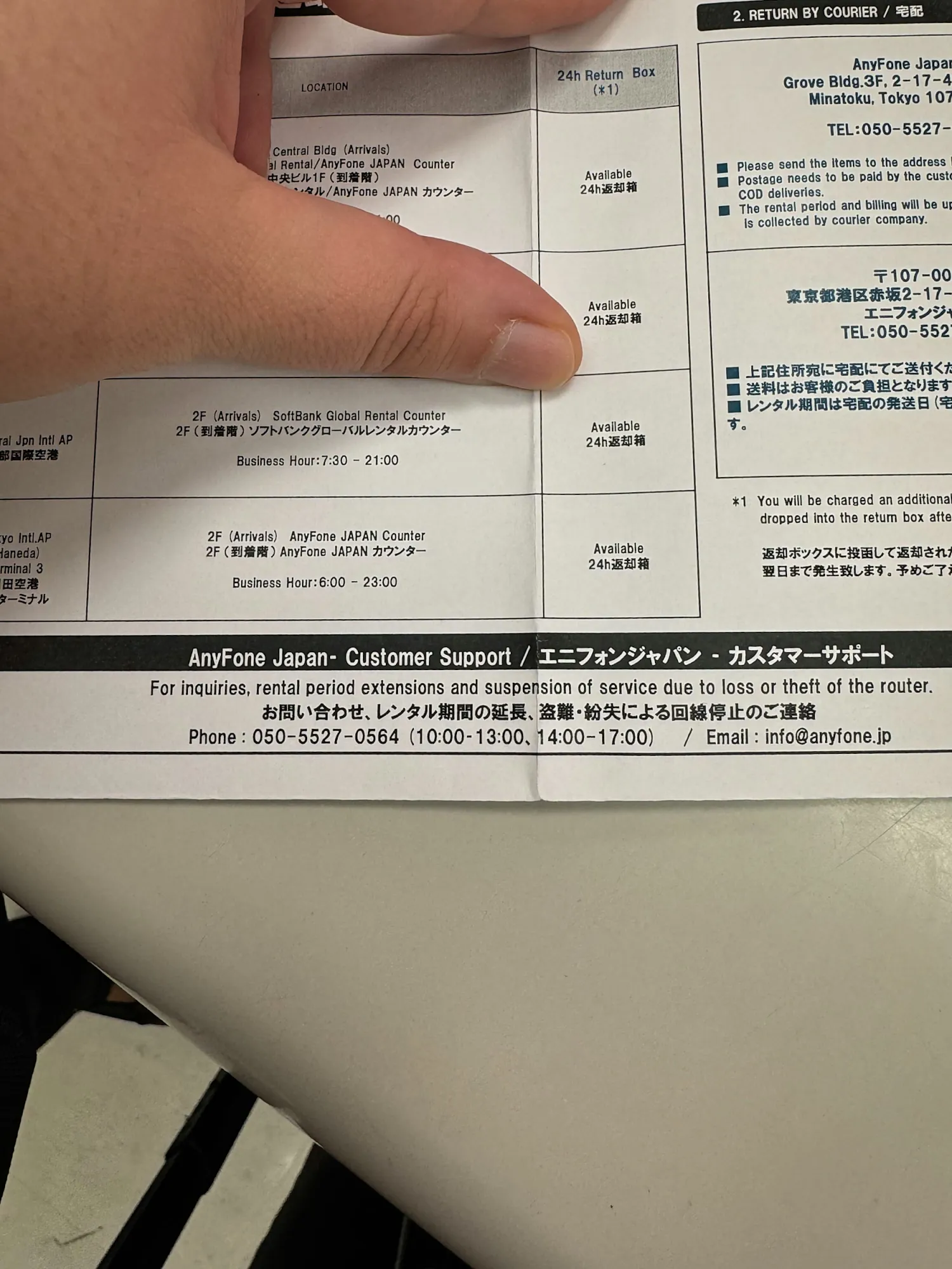 A leaflet with return instructions for a pocket wifi and mobile data rental at Narita Airport.