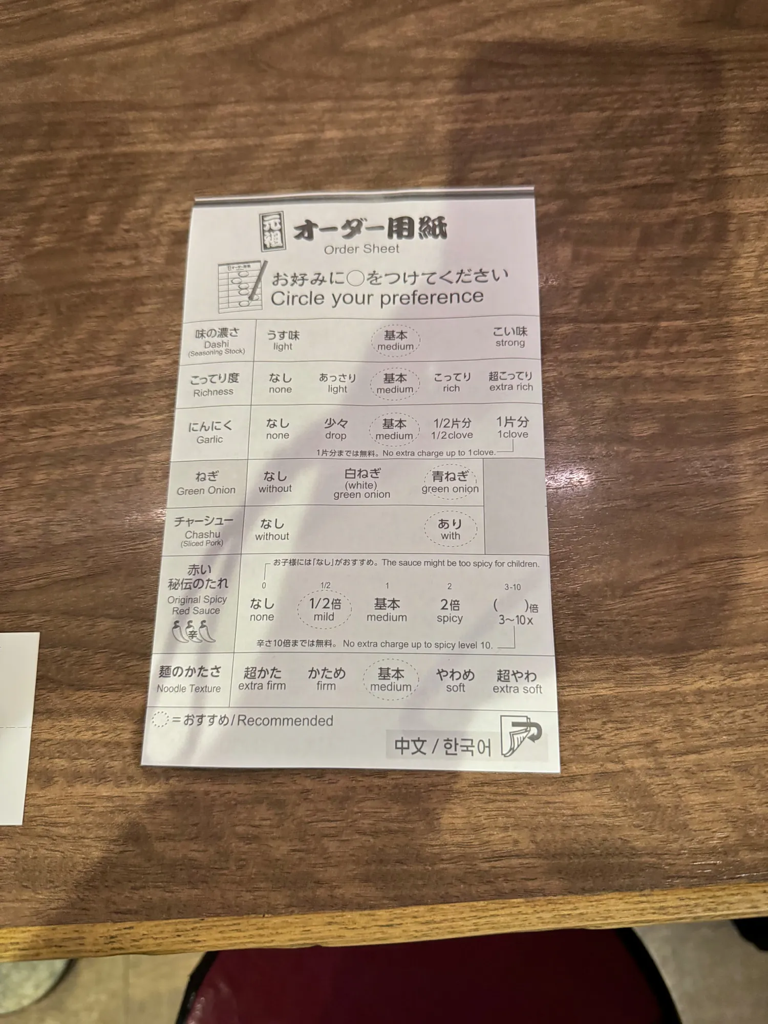 The Ichiran order sheet in Japanese and English, with rows for dashi, richness, garlic, green onion, chashu, spicy red sauce, and noodle texture.